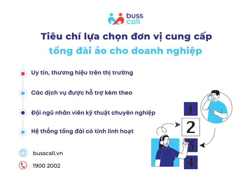 Tiêu chí lựa chọn đơn vị cung cấp tổng đài ảo cho doanh nghiệp
