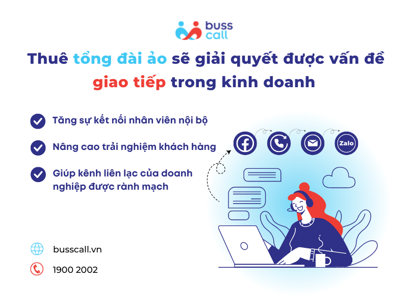 Thuê tổng đài ảo giải quyết vấn đề giao tiếp trong kinh doanh