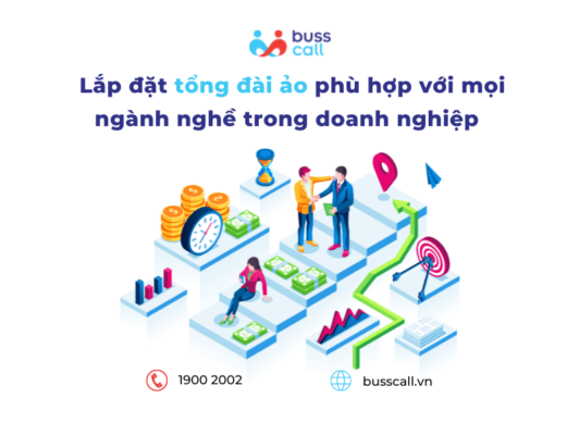 Lắp đặt tổng đài ảo cho doanh nghiệp