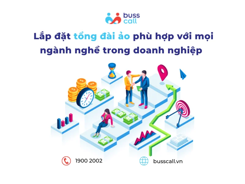 Lắp đặt tổng đài ảo cho doanh nghiệp