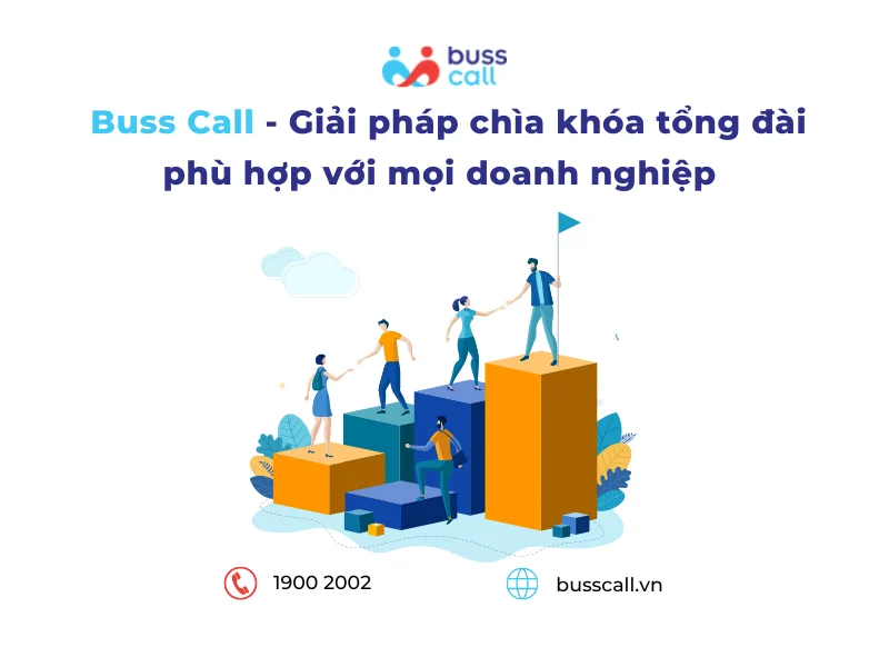 Buss Call - Giải pháp tổng đài điện thoại phù hợp mọi doanh nghiệp