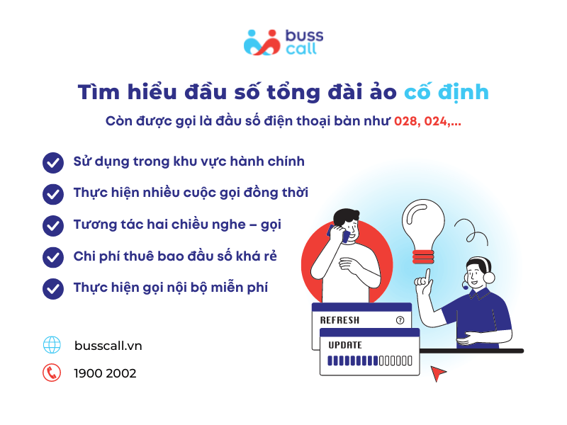 Tìm hiểu đầu số tổng đài ảo cố định: 028, 024,...