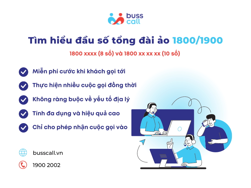 Tìm hiểu đầu số tổng đài ảo 1800/1900