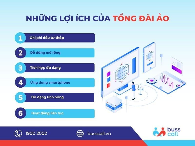 Những lợi ích của tổng đài ảo