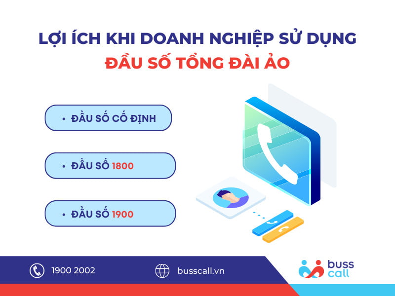 Lợi ích khi doanh nghiệp sử dụng đầu số tổng đài ảo