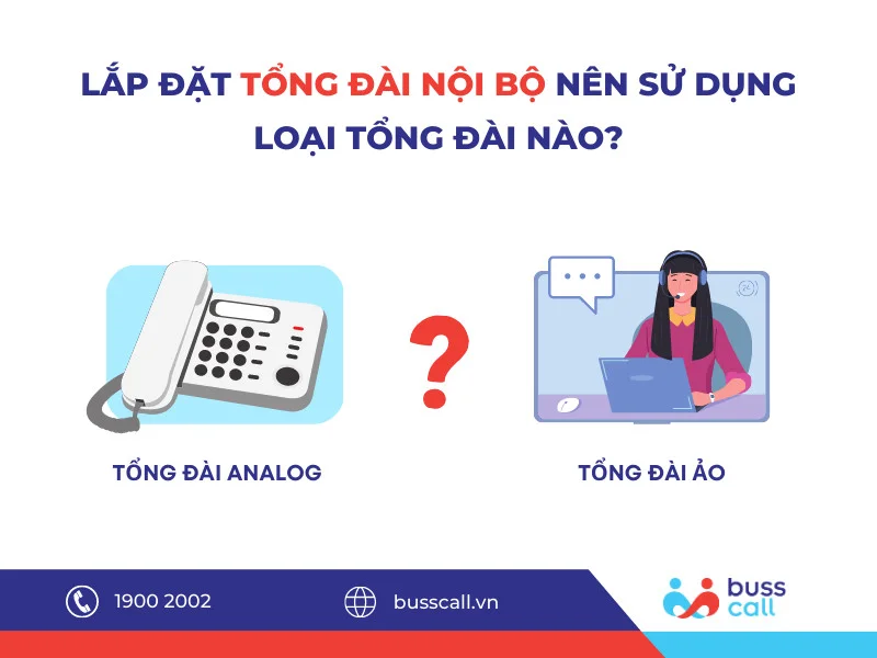 Lắp đjăt tổng đài nội bộ nên sử dụng loại tổng đài nào?