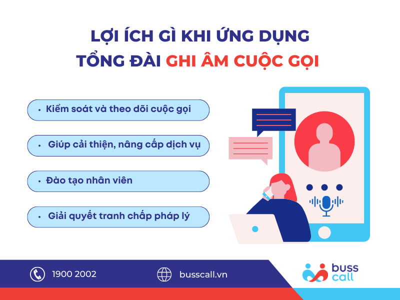 Ứng dụng ghi âm cuộc gọi Tổng đài ảo Buss Call