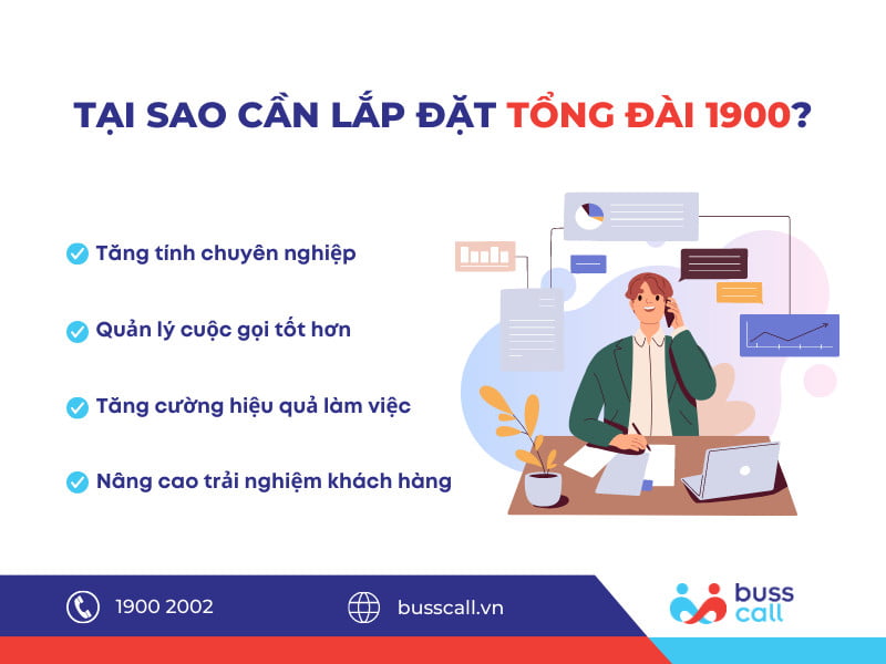 Tại sao doanh nghiệp cần lắp đặt tổng đài 1900?