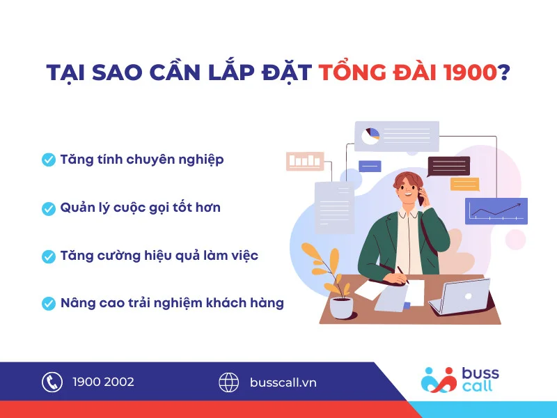 Tại sao doanh nghiệp cần lắp đặt tổng đài 1900?