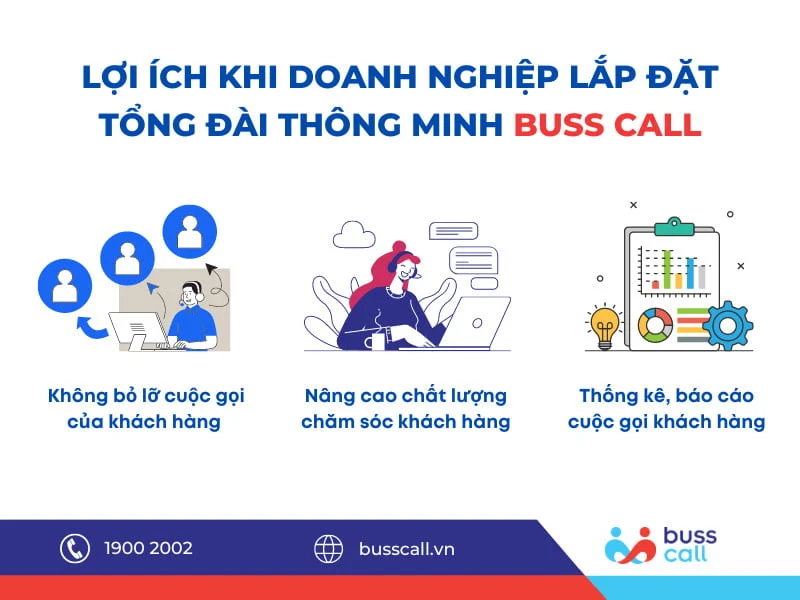 Những lợi ích khi doanh nghiệp lắp đặt tổng đài đa kênh thông minh Buss Call