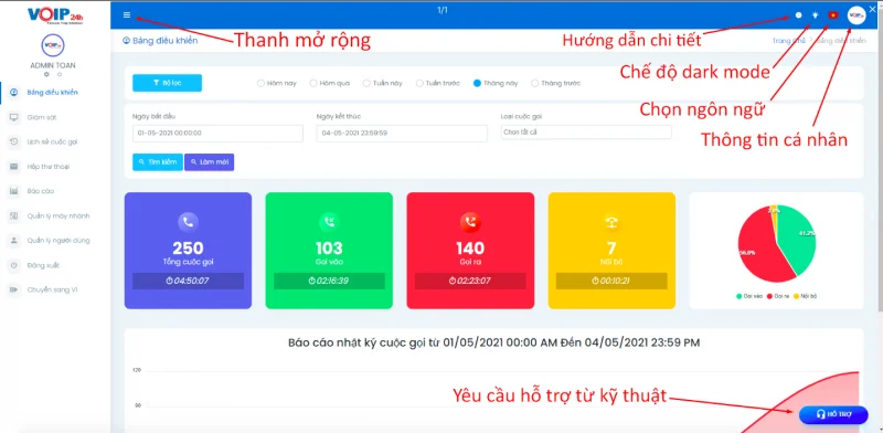 Giao diện đăng nhập phần mềm quản lý Tổng đài ảo Buss Call