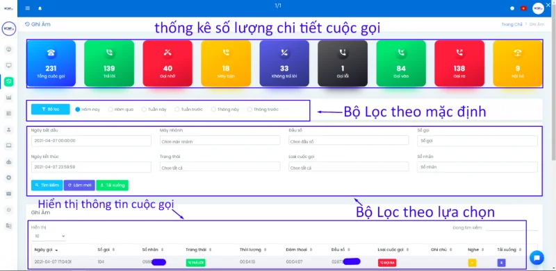 Giao diện phần mềm quản lý Tổng đài ảo Buss Call