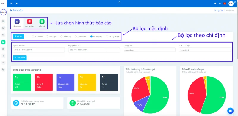 Giao diện phần mềm quản lý Tổng đài ảo Buss Call