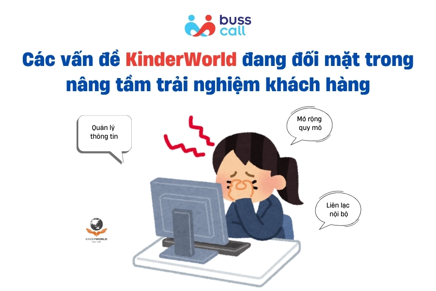 Các vấn đề KinderWorld đang đối mặt trong nâng tầm trải nghiệm khách hàng