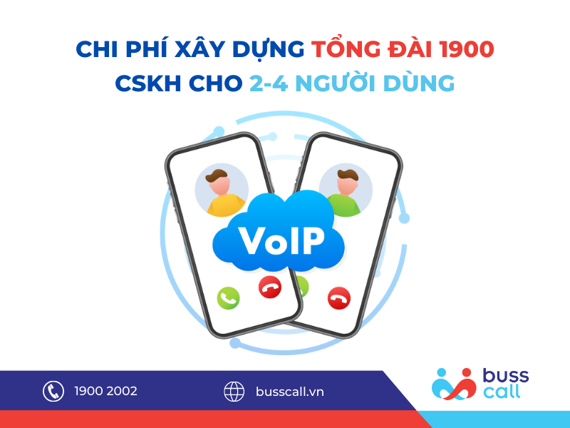Chi phí xây dựng Tổng đài 1900 để Chăm sóc khách hàng cho 2-4 tài khoản admin