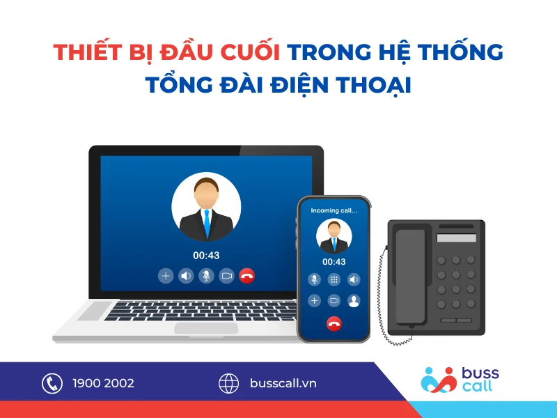 Thiết Bị Đầu Cuối Trong Hệ Thống Tổng Đài Điện Thoại