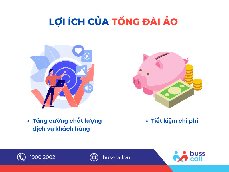 12 Lợi ích Tổng đài ảo Buss Call với doanh nghiệp