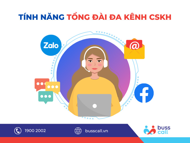 Tính năng Tổng đài đa kênh Chăm sóc Khách hàng (CSKH)