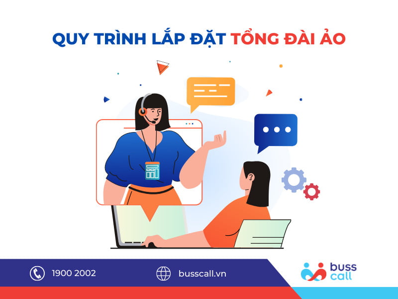 Quy trình lắp đặt tổng đài ảo cho doanh nghiệp