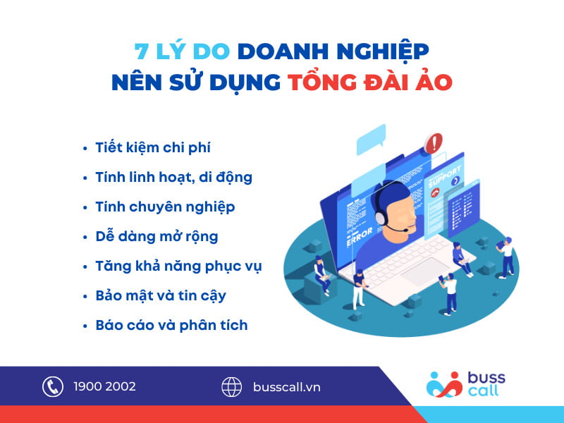 7 lý do Doanh nghiệp nên sử dụng Tổng đài ảo