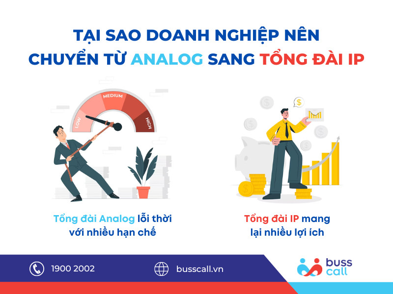 Tại sao Doanh nghiệp nên chuyển từ Tổng đài Analog sang Tổng đài IP