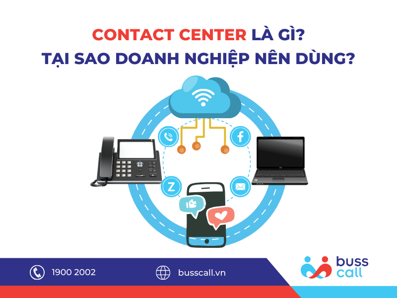 Contact Center là gì? Tại sao doanh nghiệp nên dùng?
