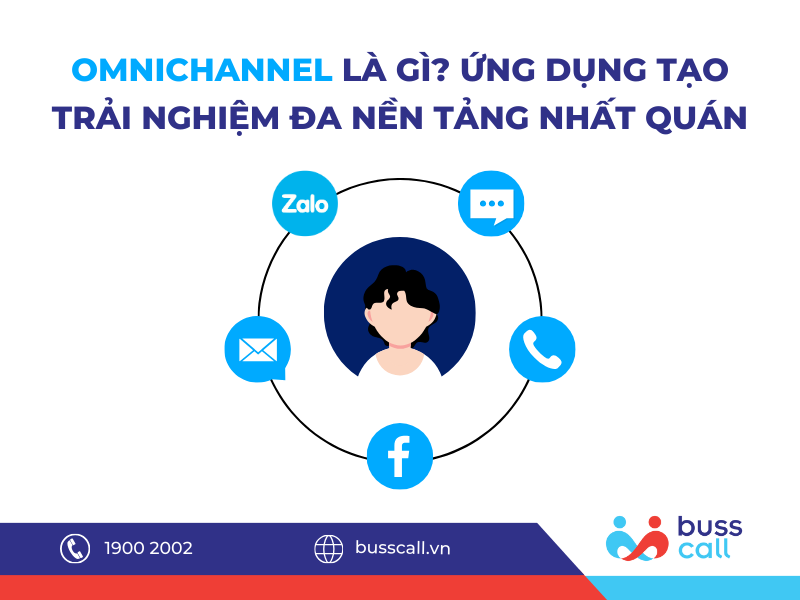 OMNICHANNEL LÀ GÌ? ỨNG DỤNG TẠO TRẢI NGHIỆM ĐA NỀN TẢNG NHẤT QUÁN