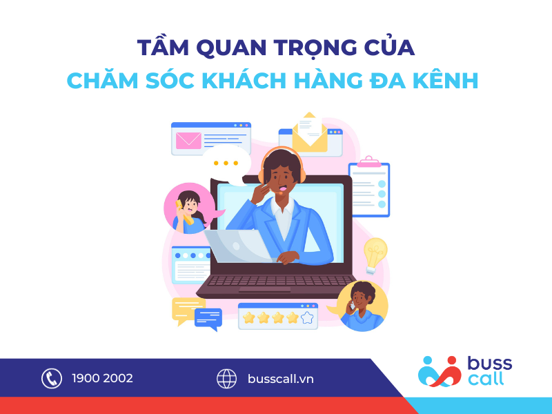 TẦM QUAN TRỌNG CỦA CHĂM SÓC KHÁCH HÀNG ĐA KÊNH