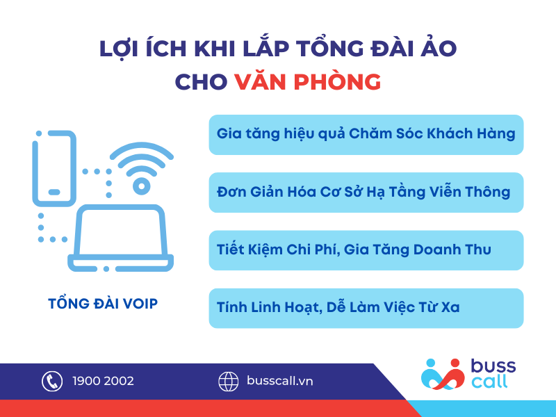 Lợi ích khi lắp tổng đài ảo cho văn phòng