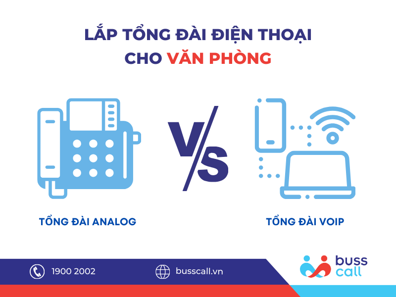 LẮP TỔNG ĐÀI ĐIỆN THOẠI CHO VĂN PHÒNG