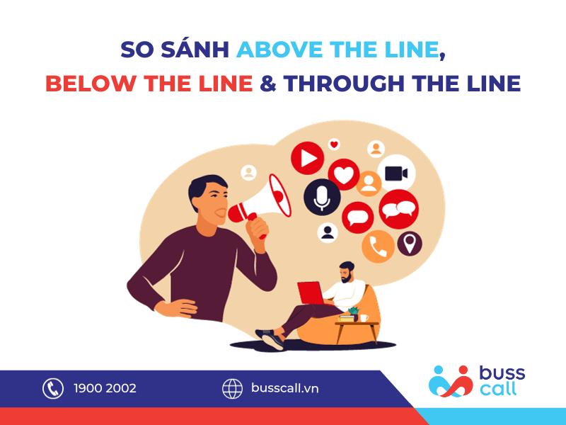 THROUGH THE LINE LÀ GÌ? SO SÁNH ABOVE THE LINE, BELOW THE LINE & THROUGH THE LINE