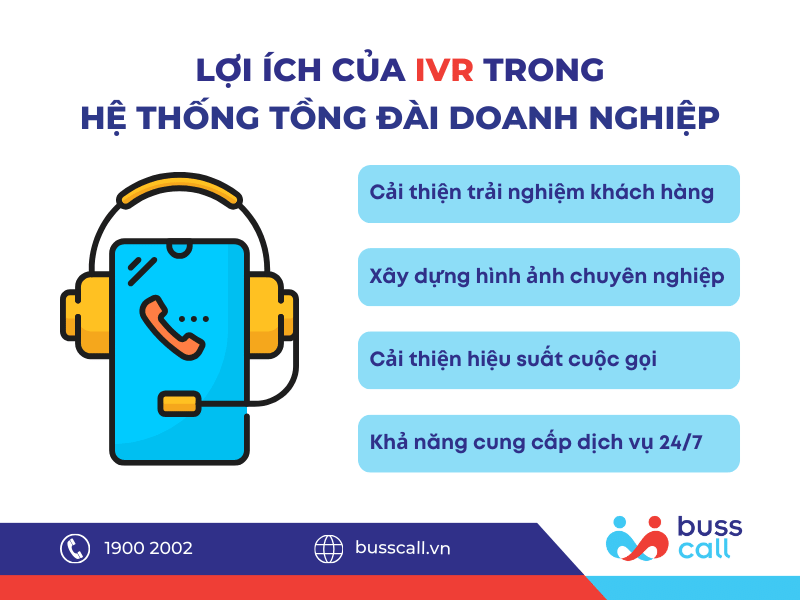 Lợi ích IVR mang lại cho doanh nghiệp