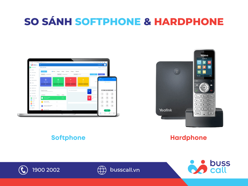 SO SÁNH SOFTPHONE VÀ HARDPHONE