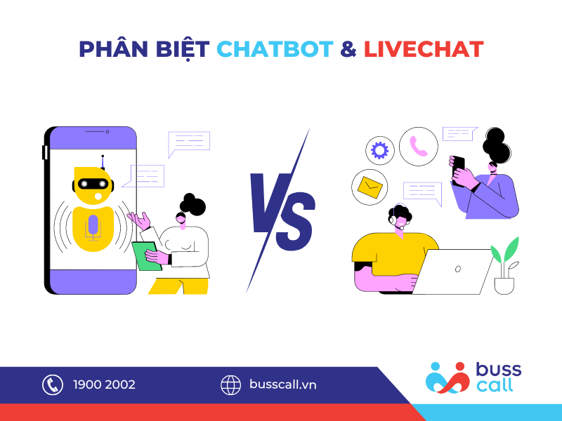 PHÂN BIỆT CHATBOT & LIVE CHAT