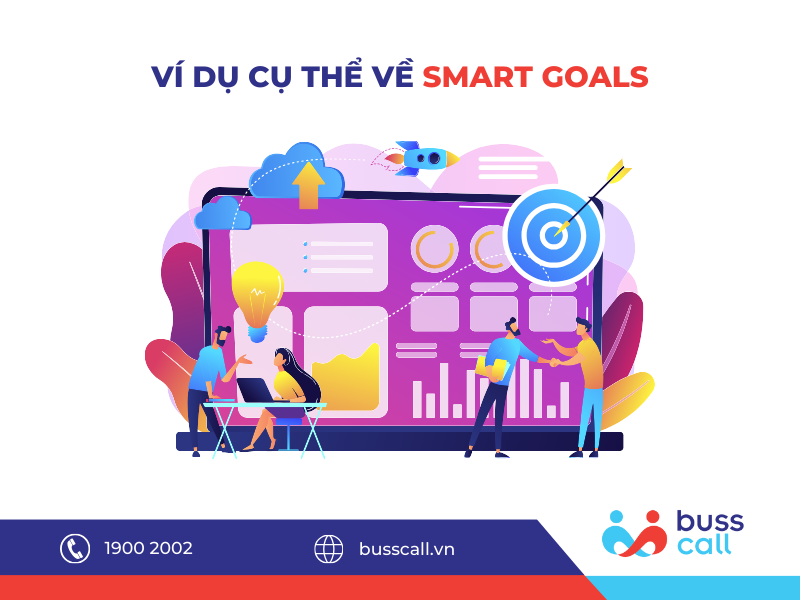 Ví dụ cụ thể về smart goals