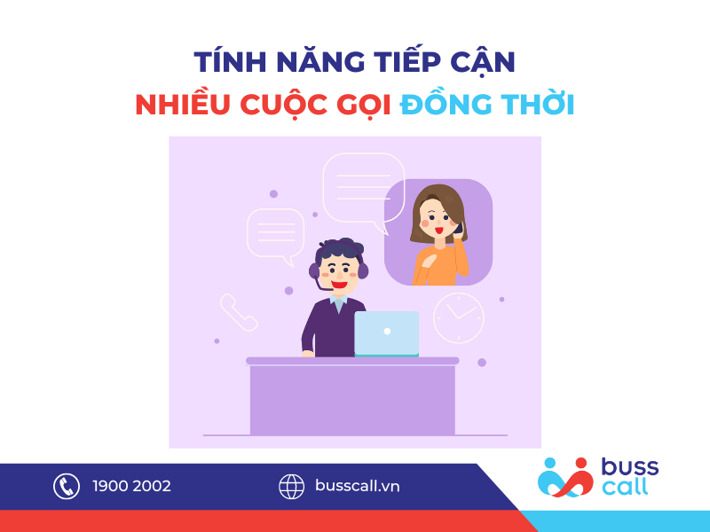 Tiếp nhận nhiều cuộc gọi đồng thời của tổng đài đa kênh