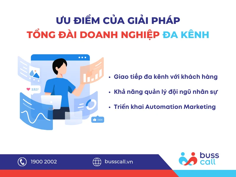 Ưu điểm của tổng đài doanh nghiệp đa kênh