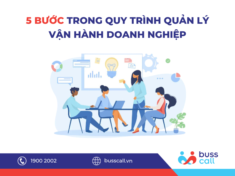 5 bước trong quy trình quản lý vận hành trong doanh nghiệp
