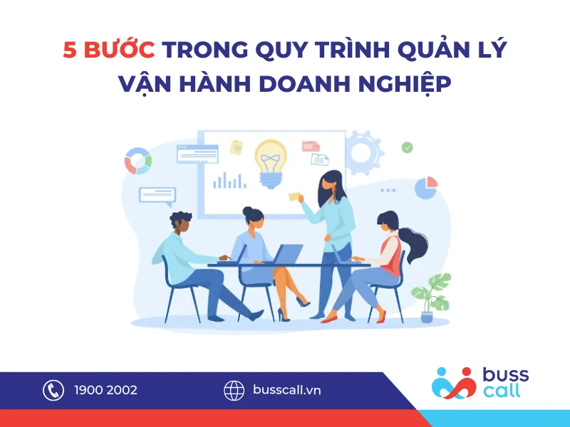 5 bước trong quy trình quản lý vận hành trong doanh nghiệp