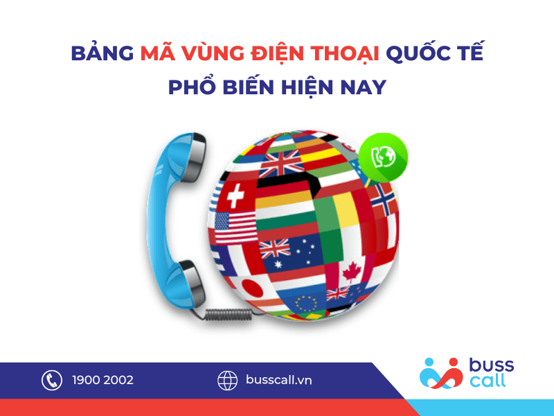 Một số mã vùng điện thoại quốc tế phổ biến