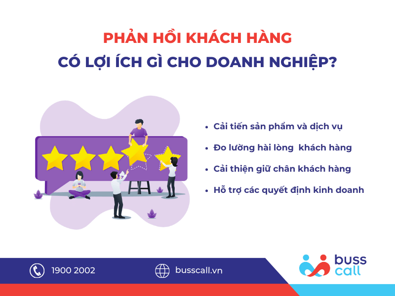 Phản hồi khách hàng mang lại lợi ích gì cho doanh nghiệp?