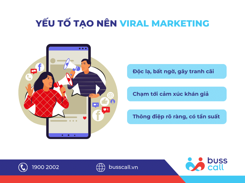 Yếu tố tạo nên chiến dịch Viral Marketing