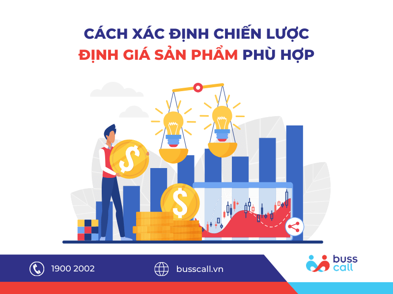 Cách xác định chiến lược định giá sản phẩm phù hợp với doanh nghiệp