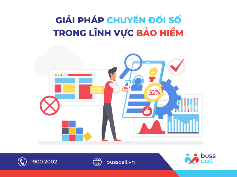 Chuyển đổi số lĩnh vực bảo hiểm