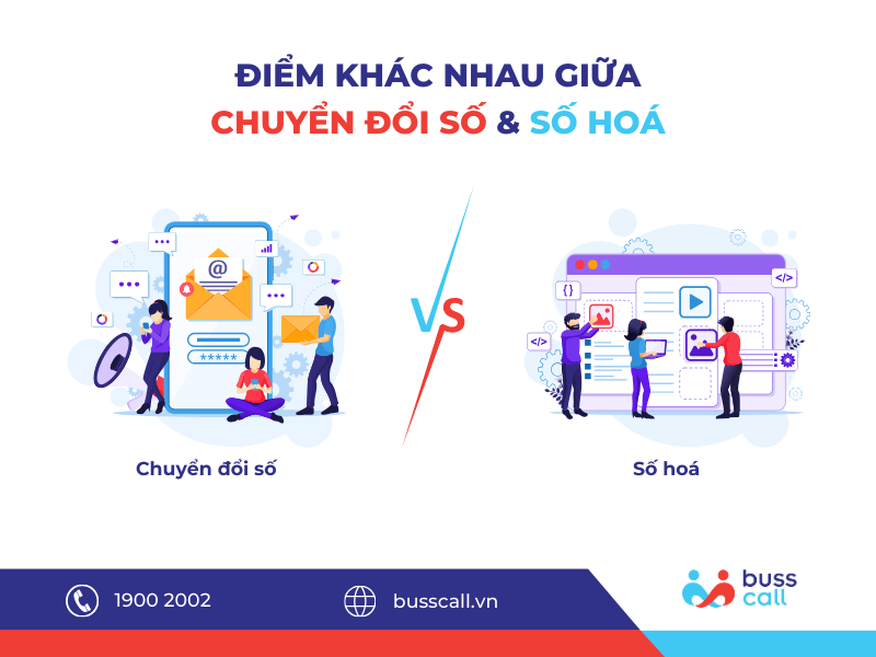Điểm khác nhau giữa chuyển đổi số & Số hoá