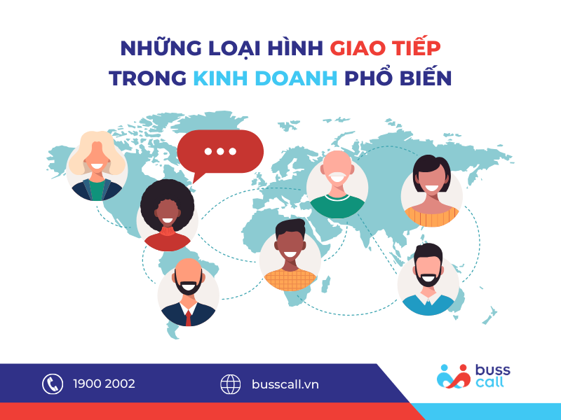 Các loại hình giao tiếp trong kinh doanh phổ biến