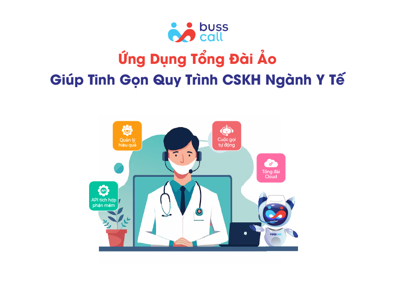 Ứng dụng Tổng đài ảo giúp tinh gọn quy trình CSKH ngành Y Tế