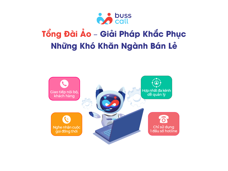 Tổng đài ảo – Giải pháp khắc phục những khó khăn ngành bán lẻ