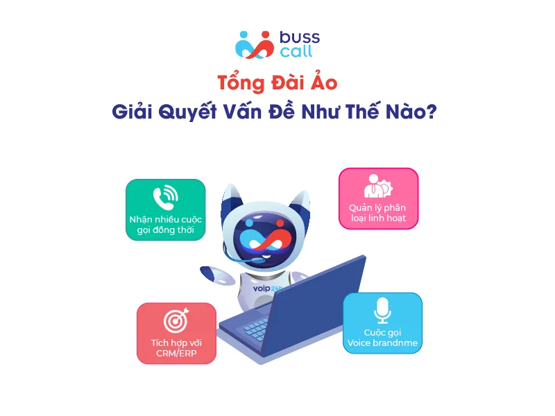 Tổng đài ảo giải quyết vấn đề như thế nào? 
