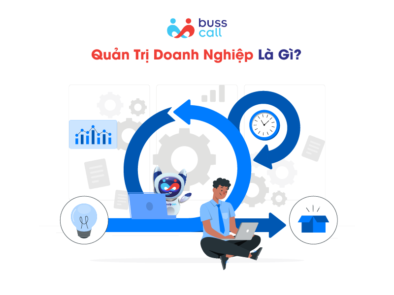 Quản trị doanh nghiệp là gì?